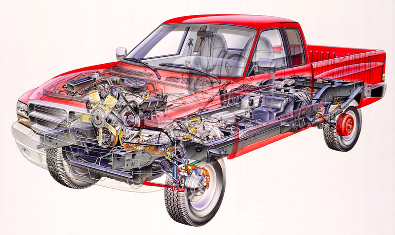 Illustration for article titled Why the Second-Generation Dodge Dakota Deserves Your Attention